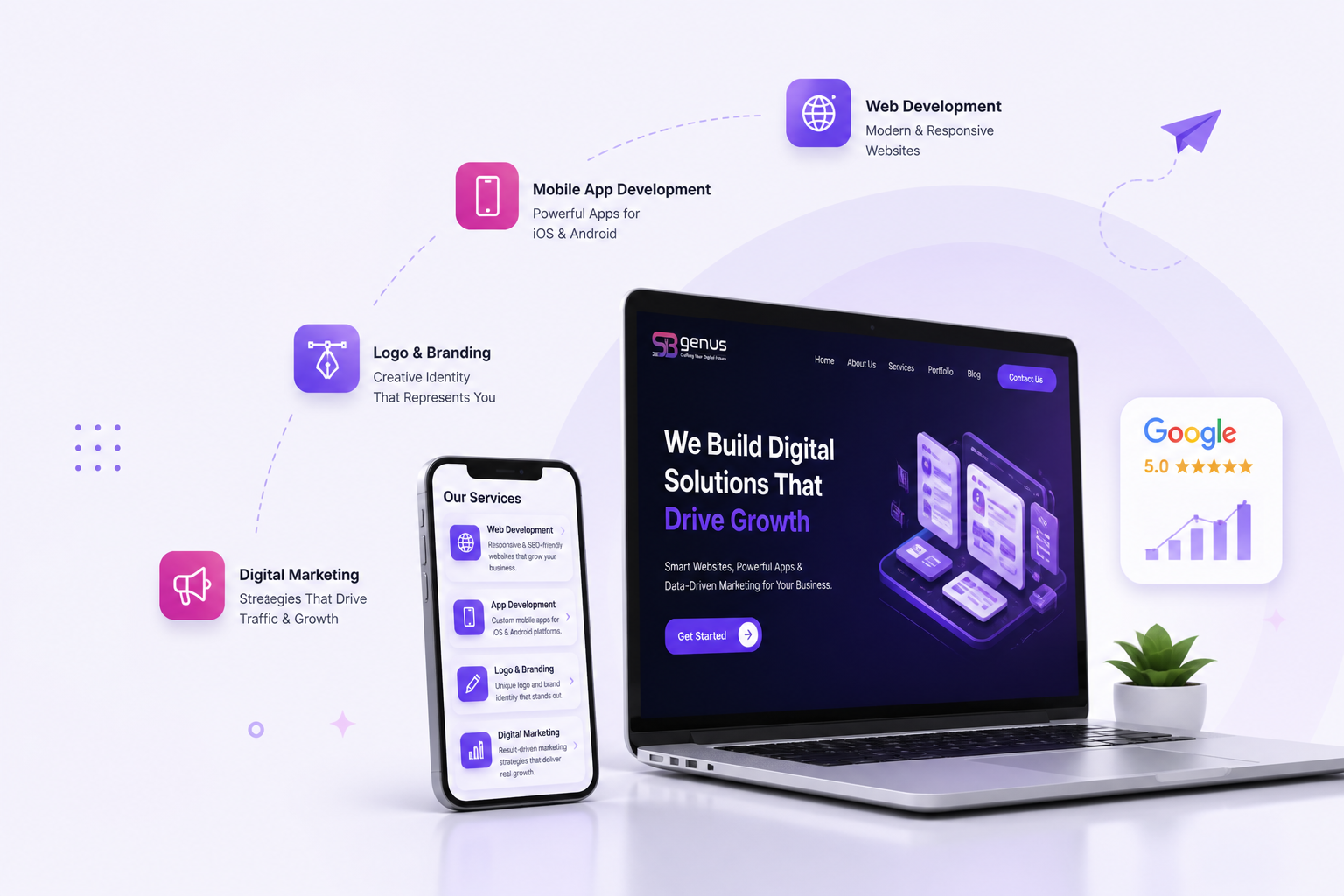 SB Genus Digital Solutions